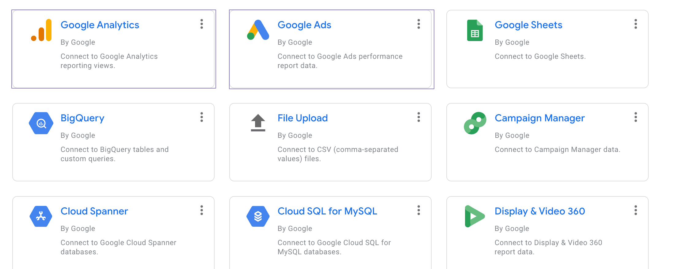 Google Ads & Analytics Audit